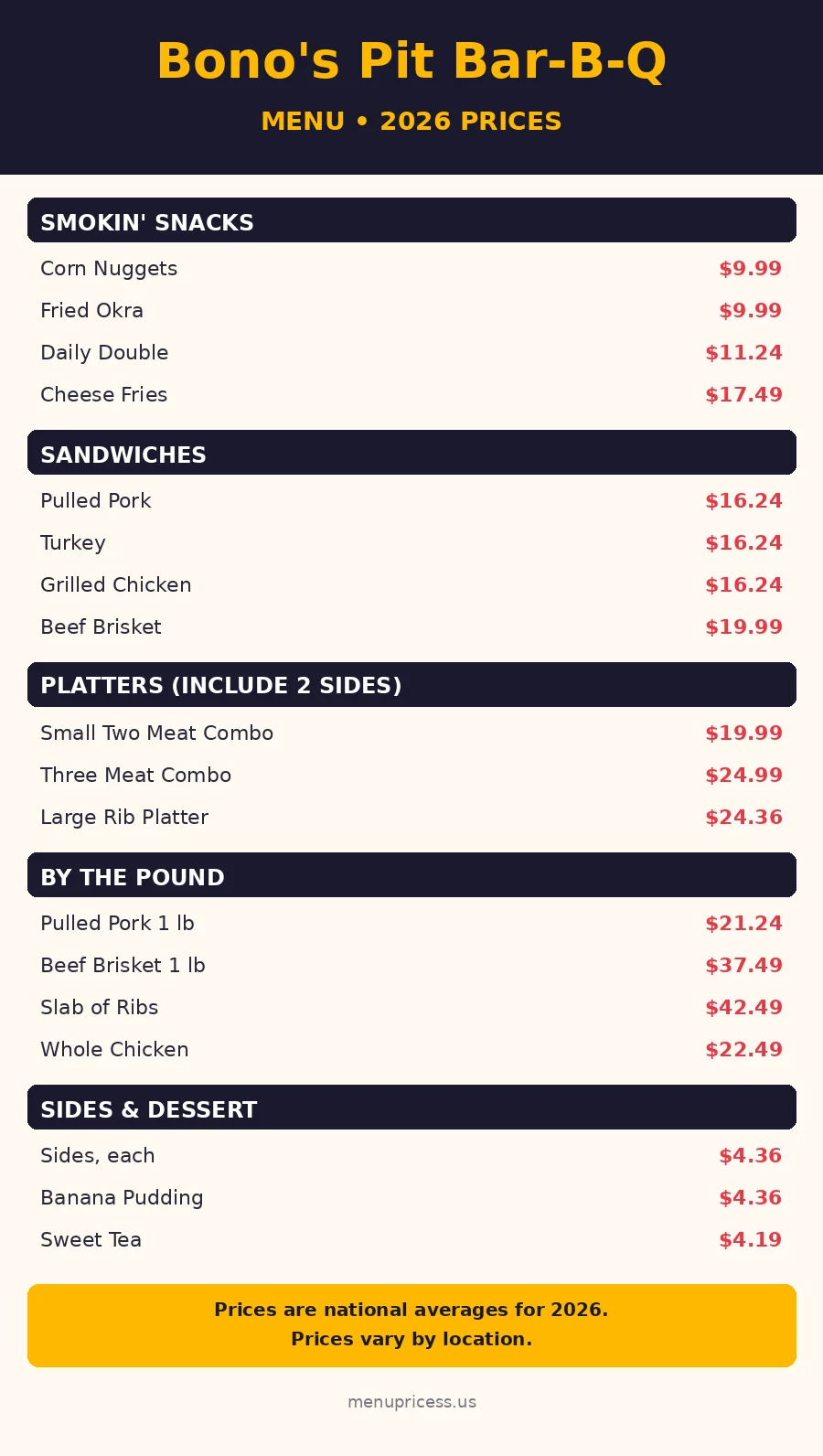 Bono's Pit Bar-B-Q menu prices 2026 menu card with all prices