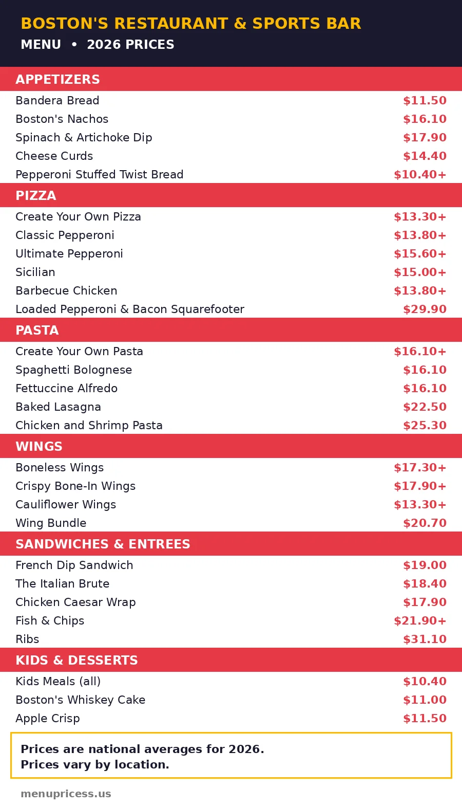 Bostons restaurant menu prices 2026 menu card pizza pasta wings