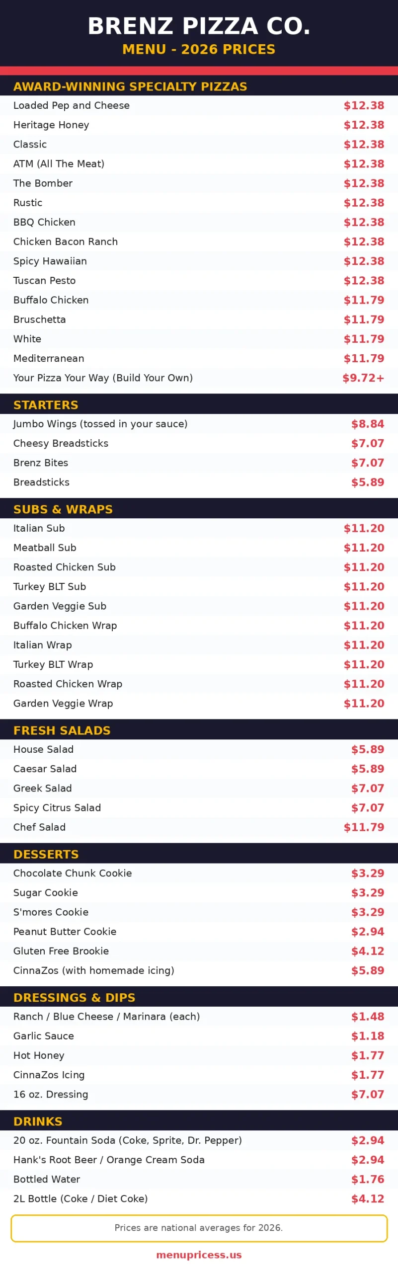 Brenz Pizza Co menu prices 2026 menu card