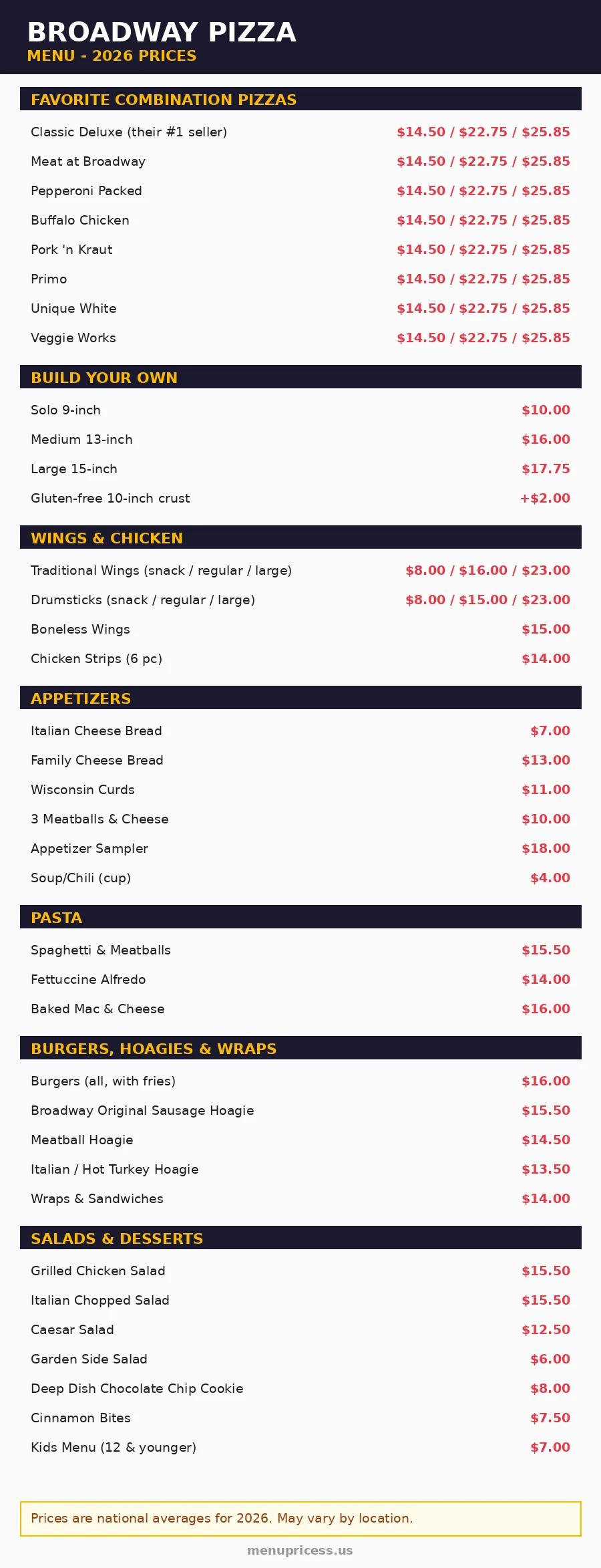 Broadway Pizza menu prices 2026 menu card with pizza combos and prices