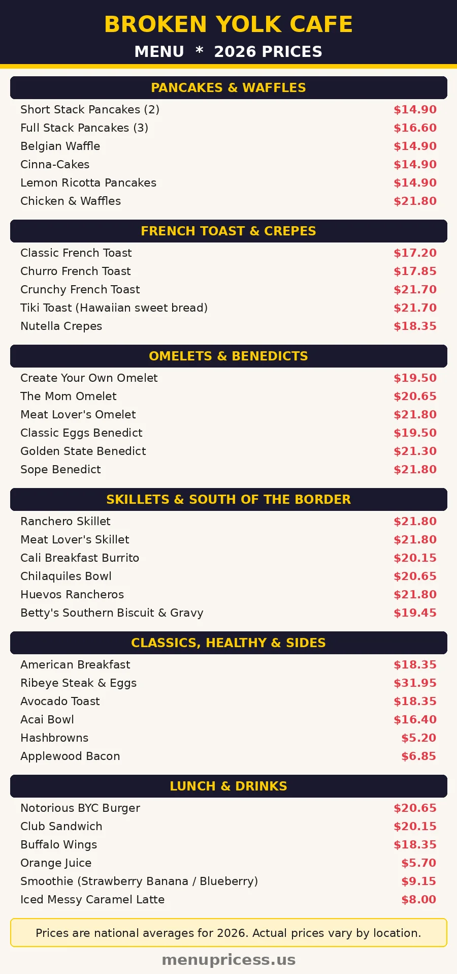 Broken Yolk Cafe menu prices 2026 menu card eggs benedict pancakes