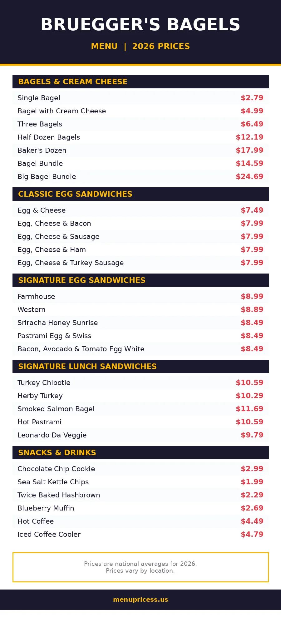 Bruegger's Bagels menu card with 2026 prices