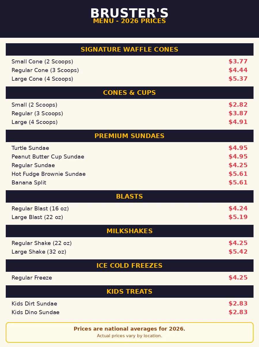 Bruster's menu card with 2026 prices