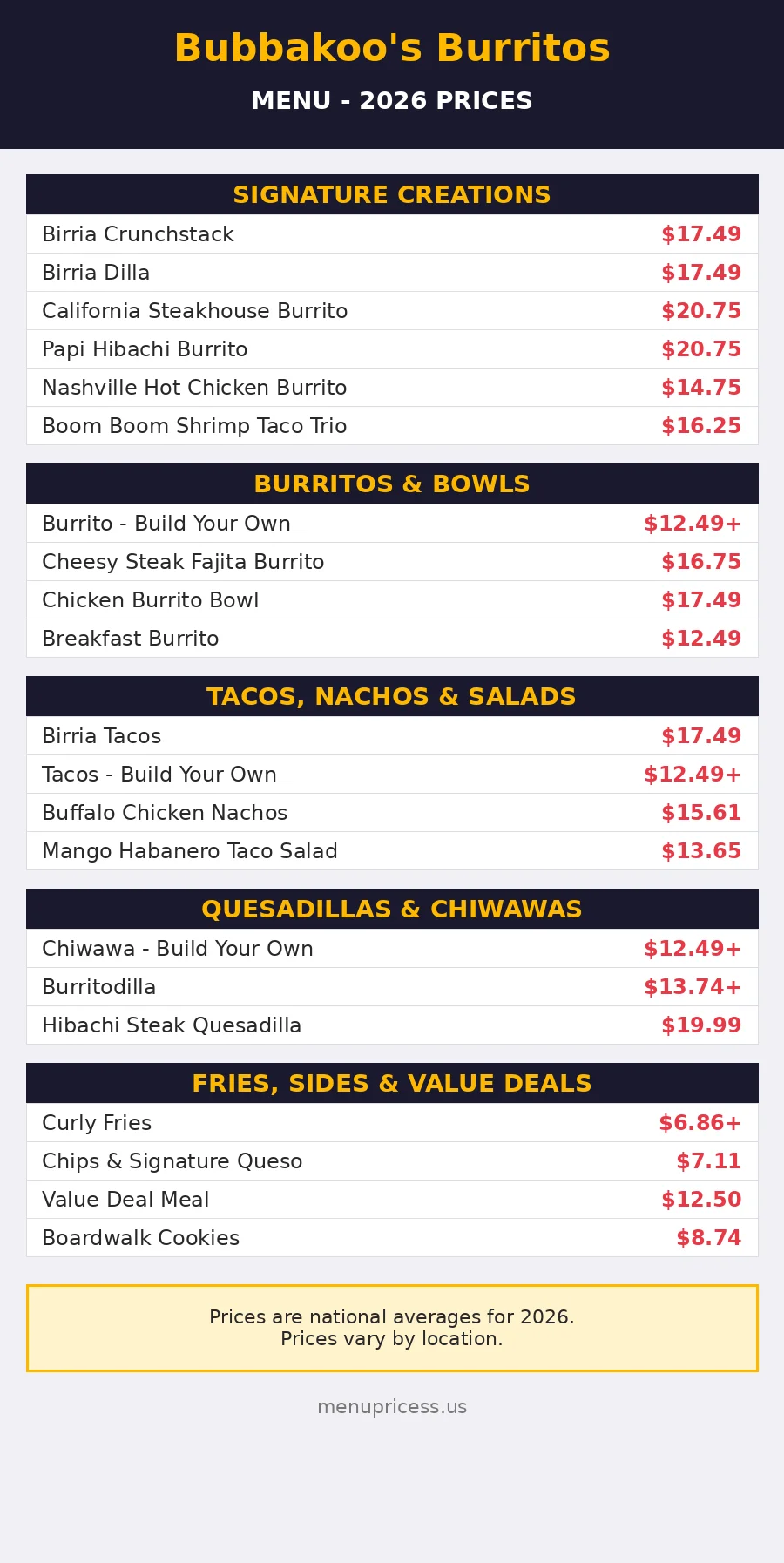 Bubbakoo's Burritos menu prices 2026 full menu card with burrito bowl and taco prices