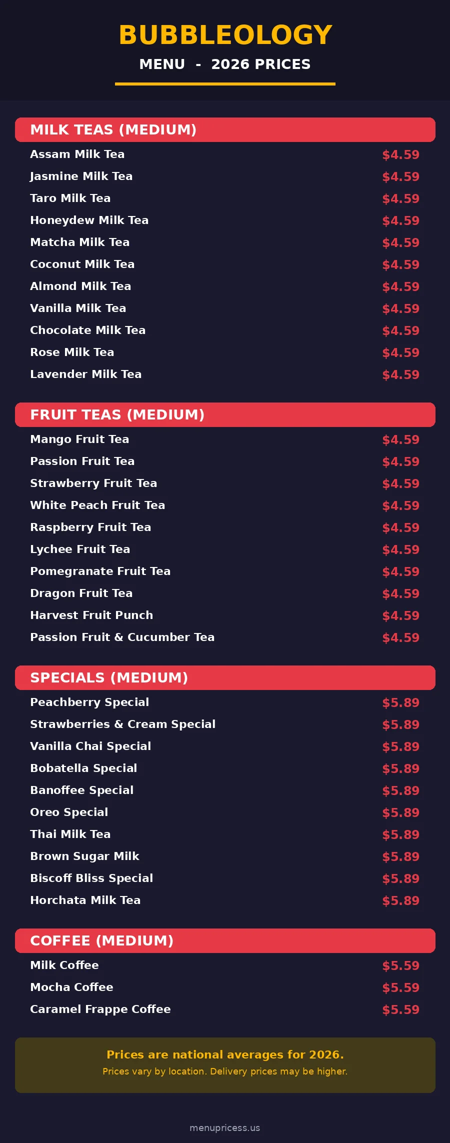 Bubbleology menu prices 2026 full menu card with drink prices