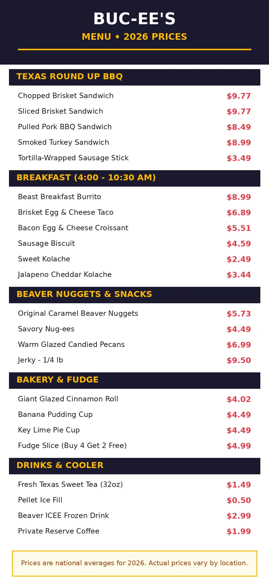 Buc-ee's menu prices 2026 menu card with brisket, breakfast, snacks and bakery prices