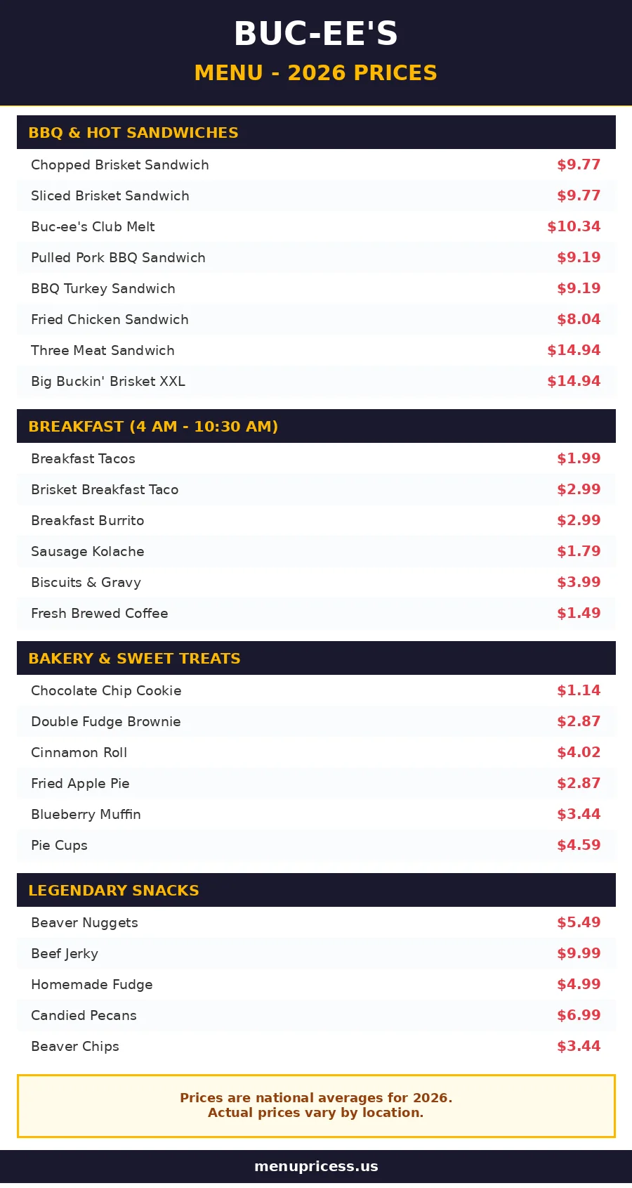 Buc-ee's menu card with 2026 prices