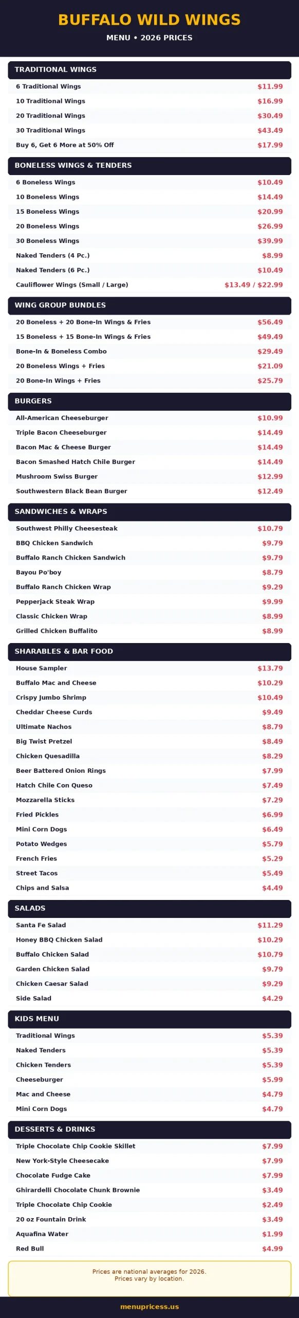 Buffalo Wild Wings menu card with 2026 prices