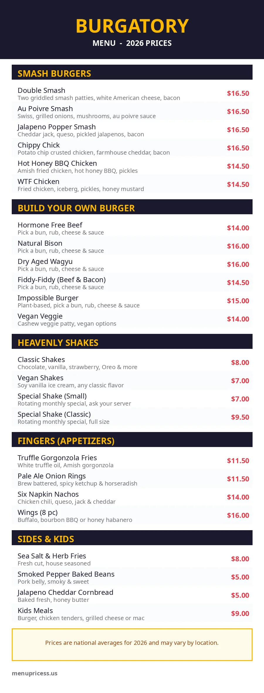 Burgatory menu prices 2026 menu card with smash burgers, build your own, shakes and sides prices