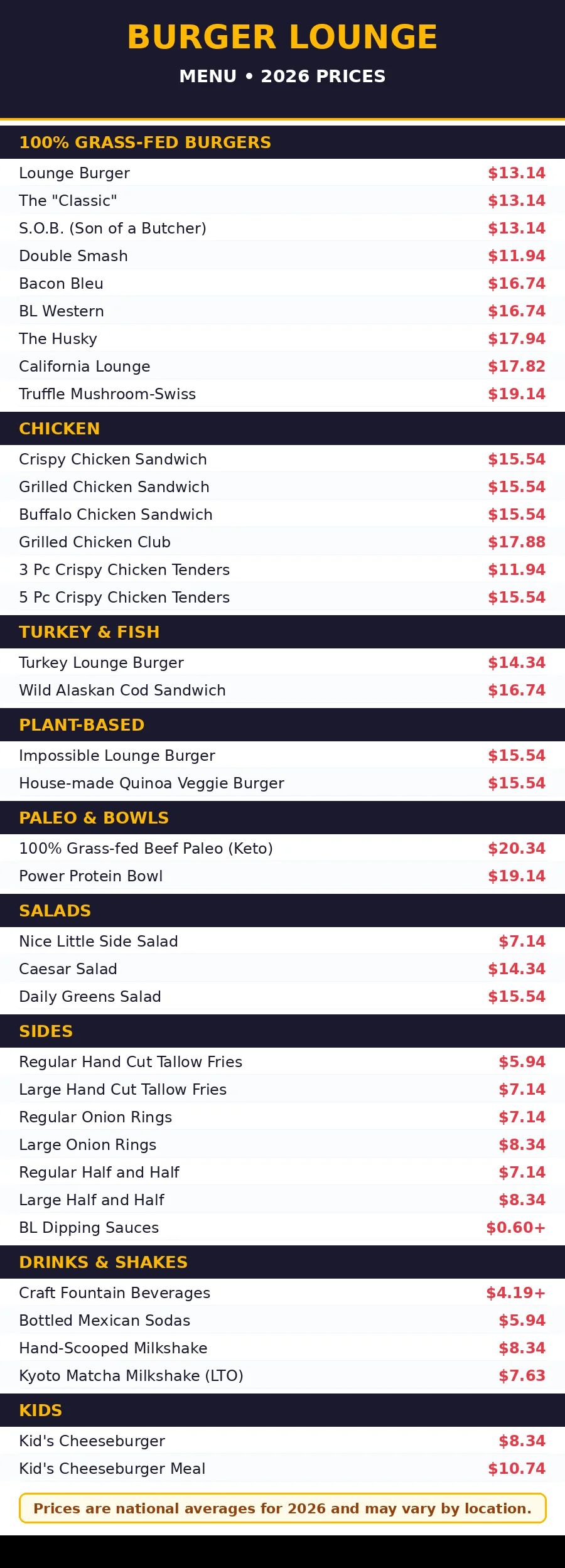 Burger Lounge menu prices 2026 menu card with grass-fed burgers, chicken, sides and shakes