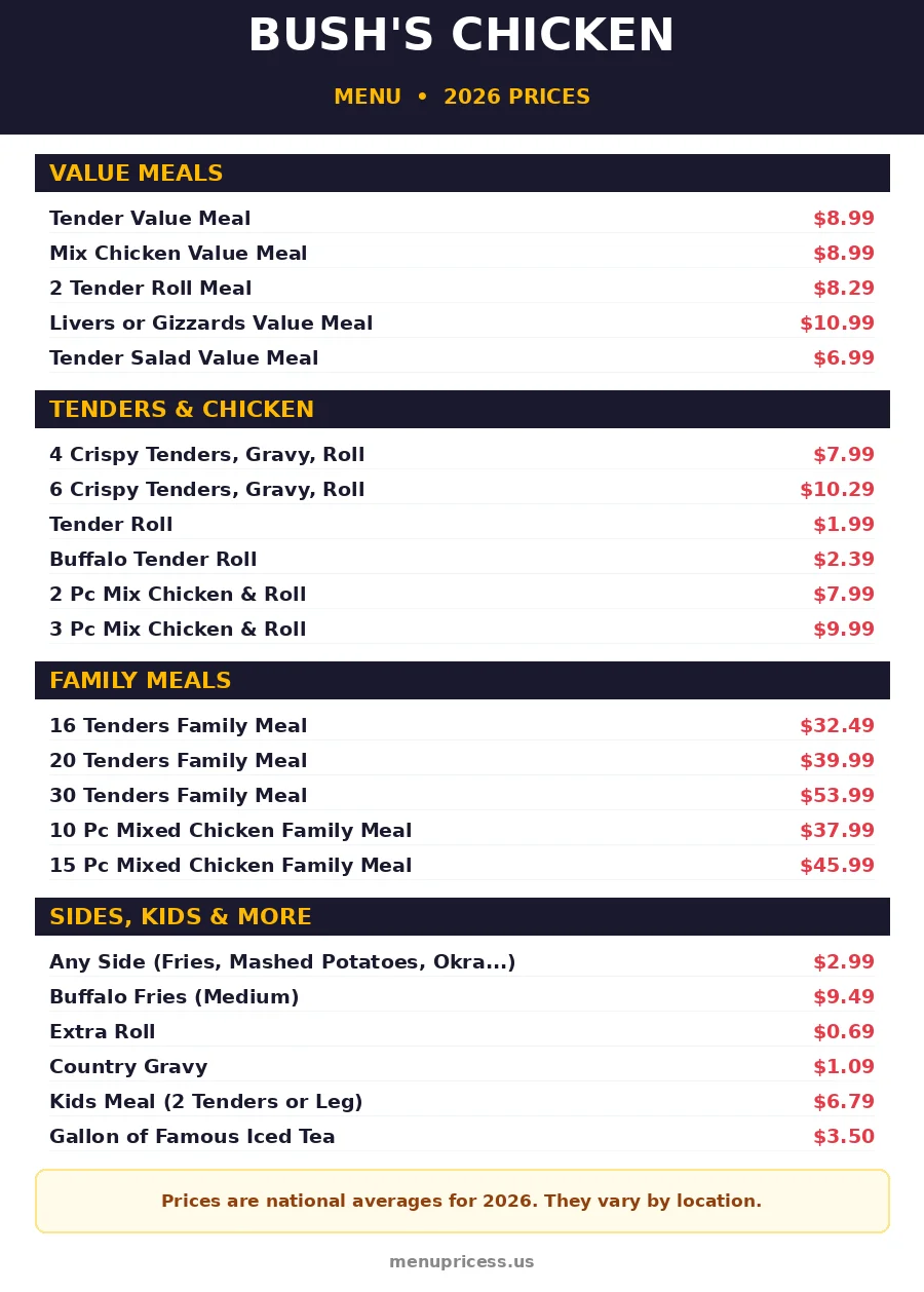 Bush's Chicken menu card with 2026 prices