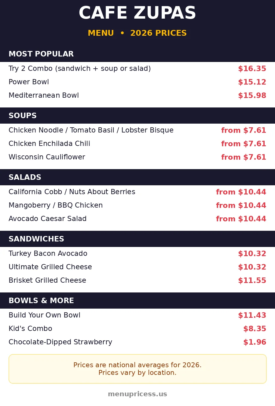 Cafe Zupas menu prices 2026 menu card with soups salads sandwiches and bowls
