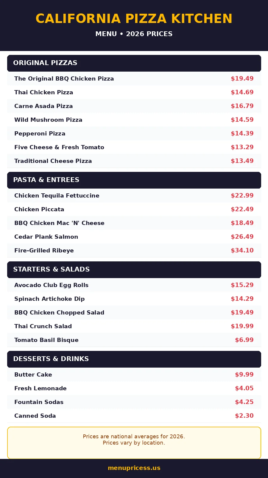 California Pizza Kitchen menu prices 2026 card