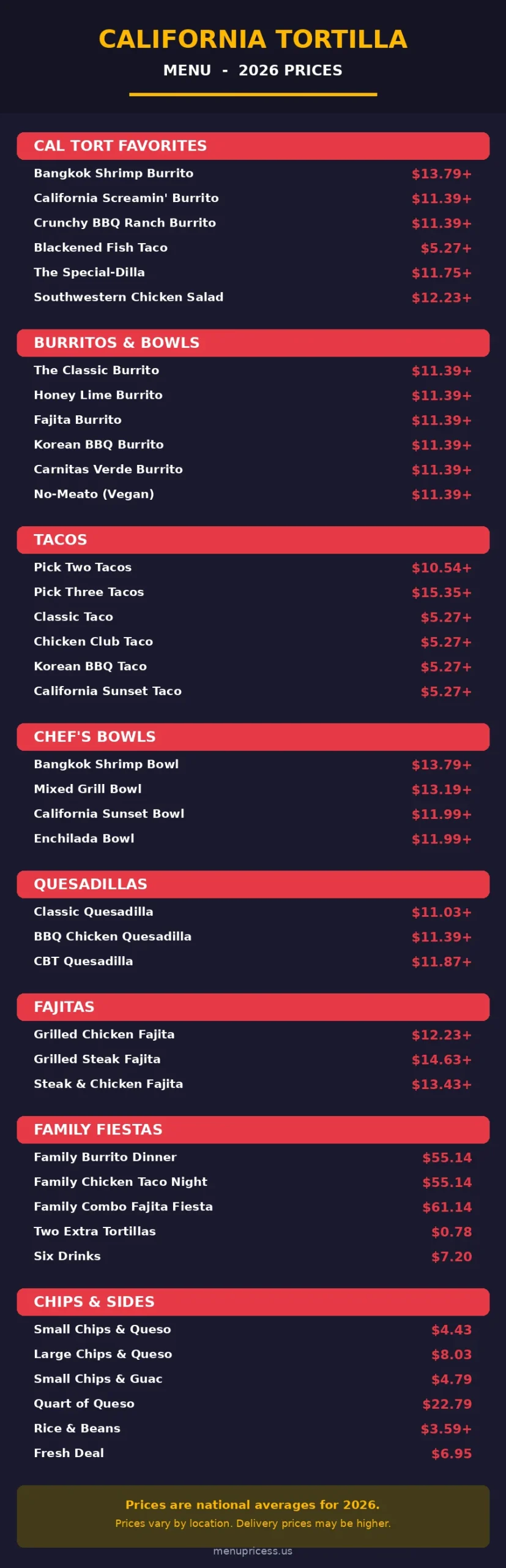 California Tortilla menu card with prices 2026