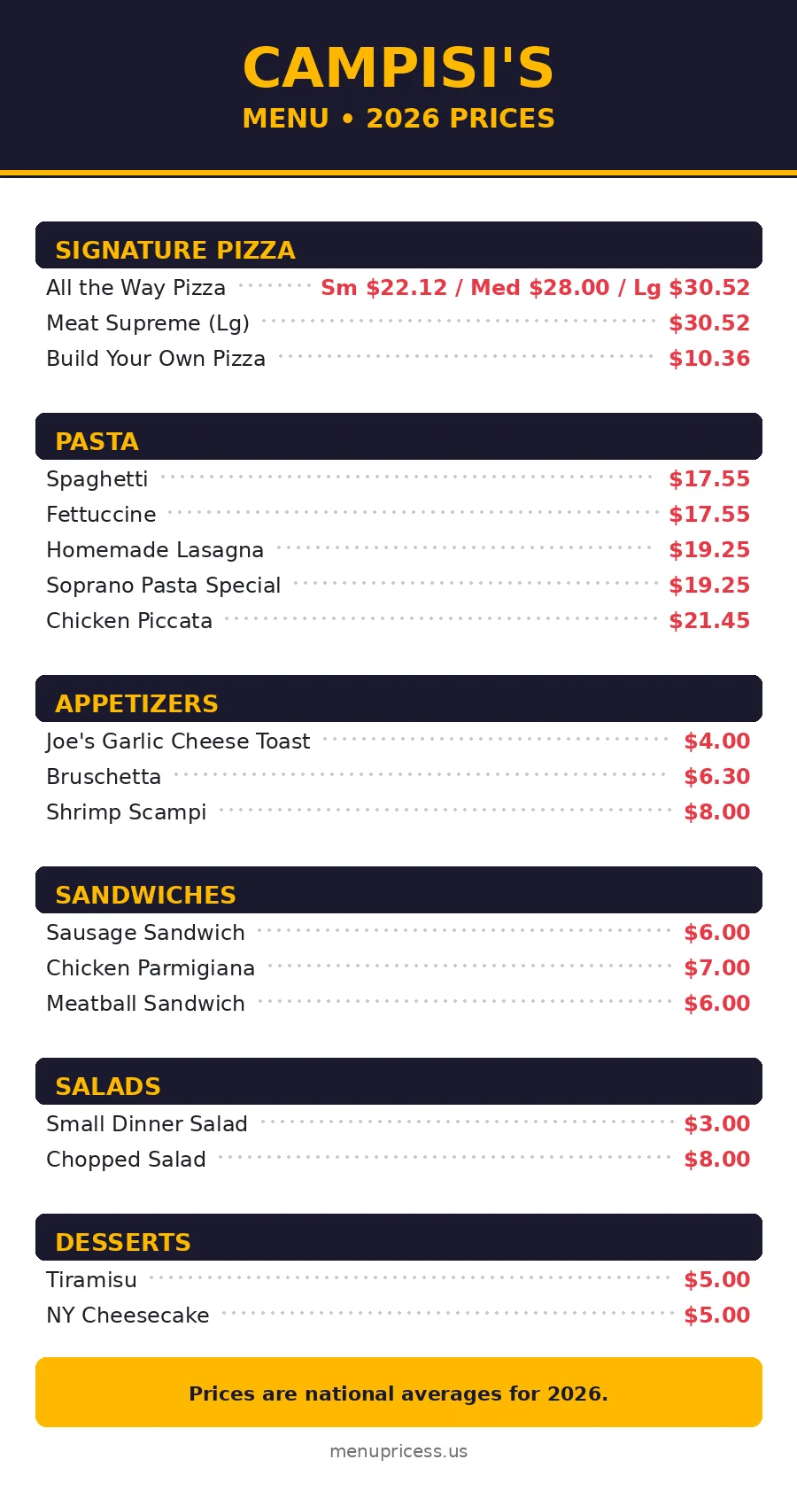 Campisi's menu prices 2026 menu card with pizza pasta appetizer prices