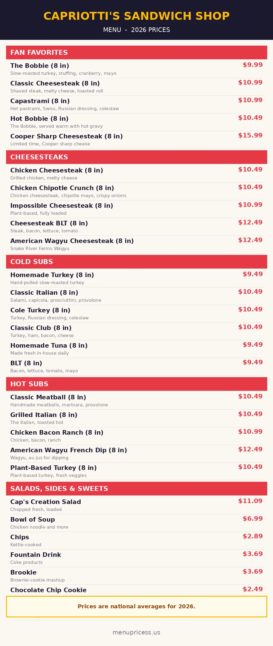 Capriotti's Sandwich Shop menu card with 2026 prices