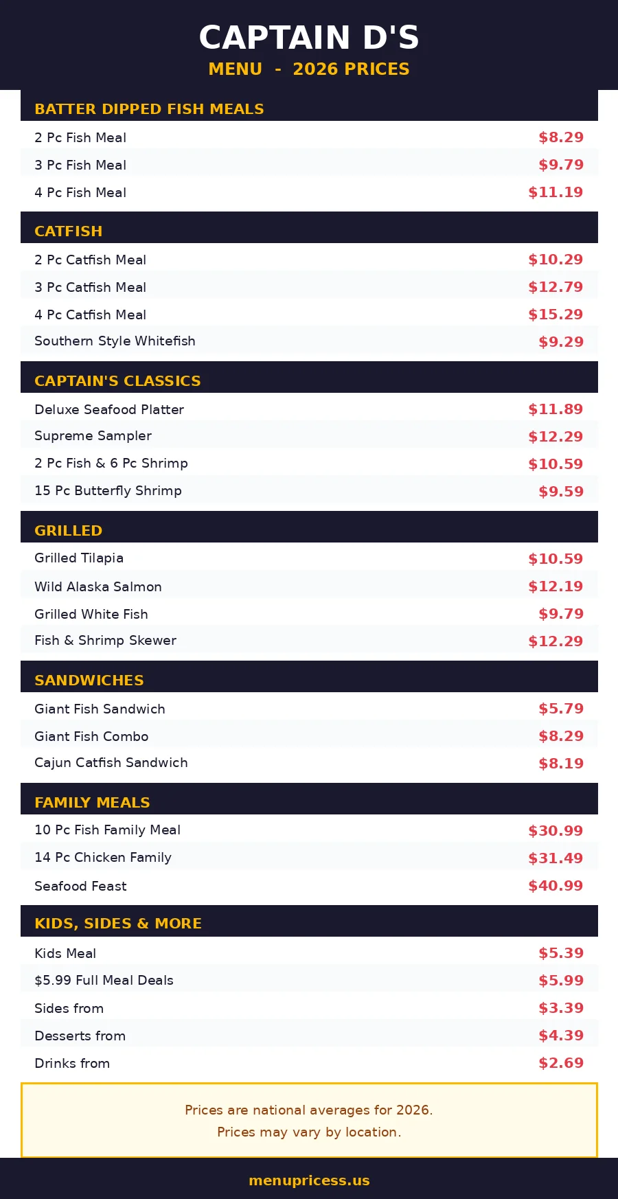 Captain D's menu card with prices 2026
