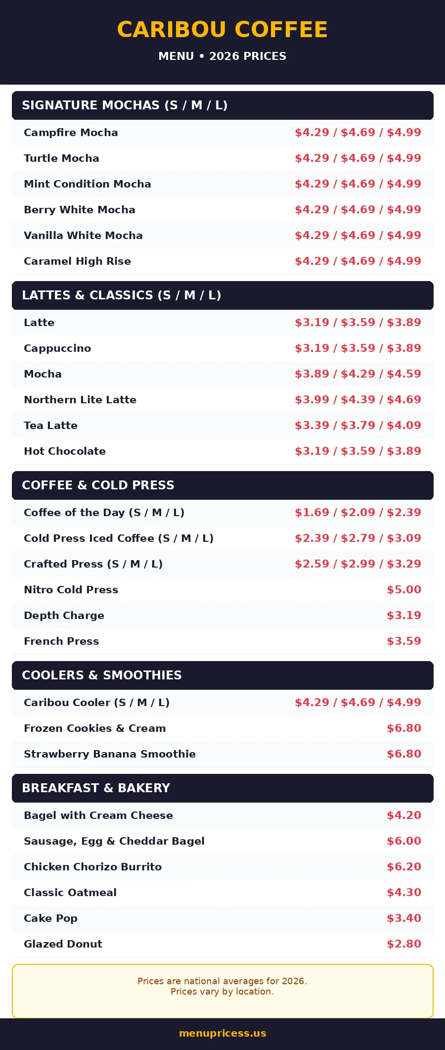 Caribou Coffee menu card with 2026 prices
