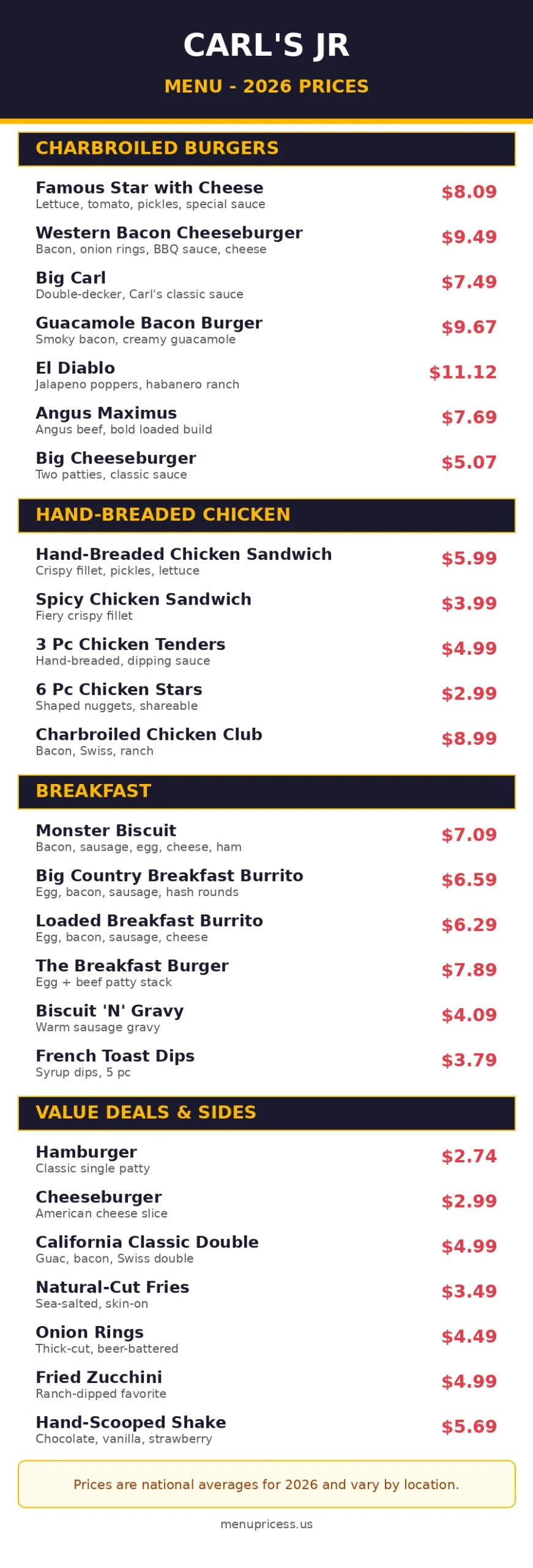 Carl's Jr menu prices 2026 full menu card with burgers, chicken, breakfast and value deals