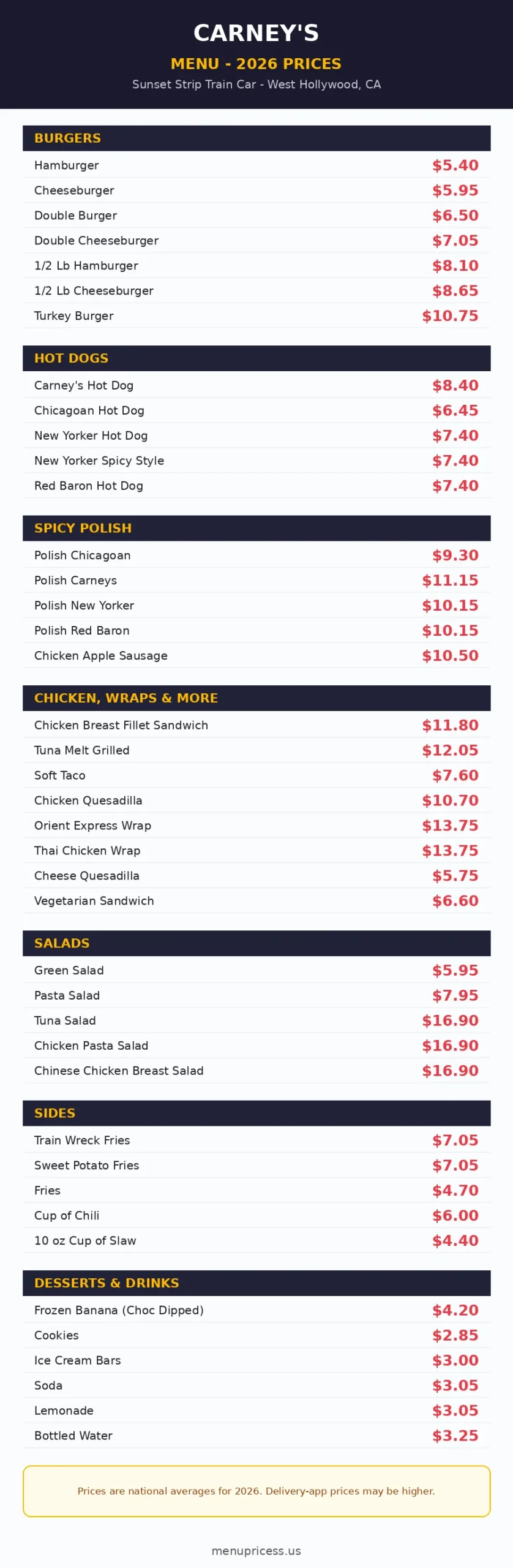 Carney's menu prices 2026 menu card with chili burgers and hot dogs