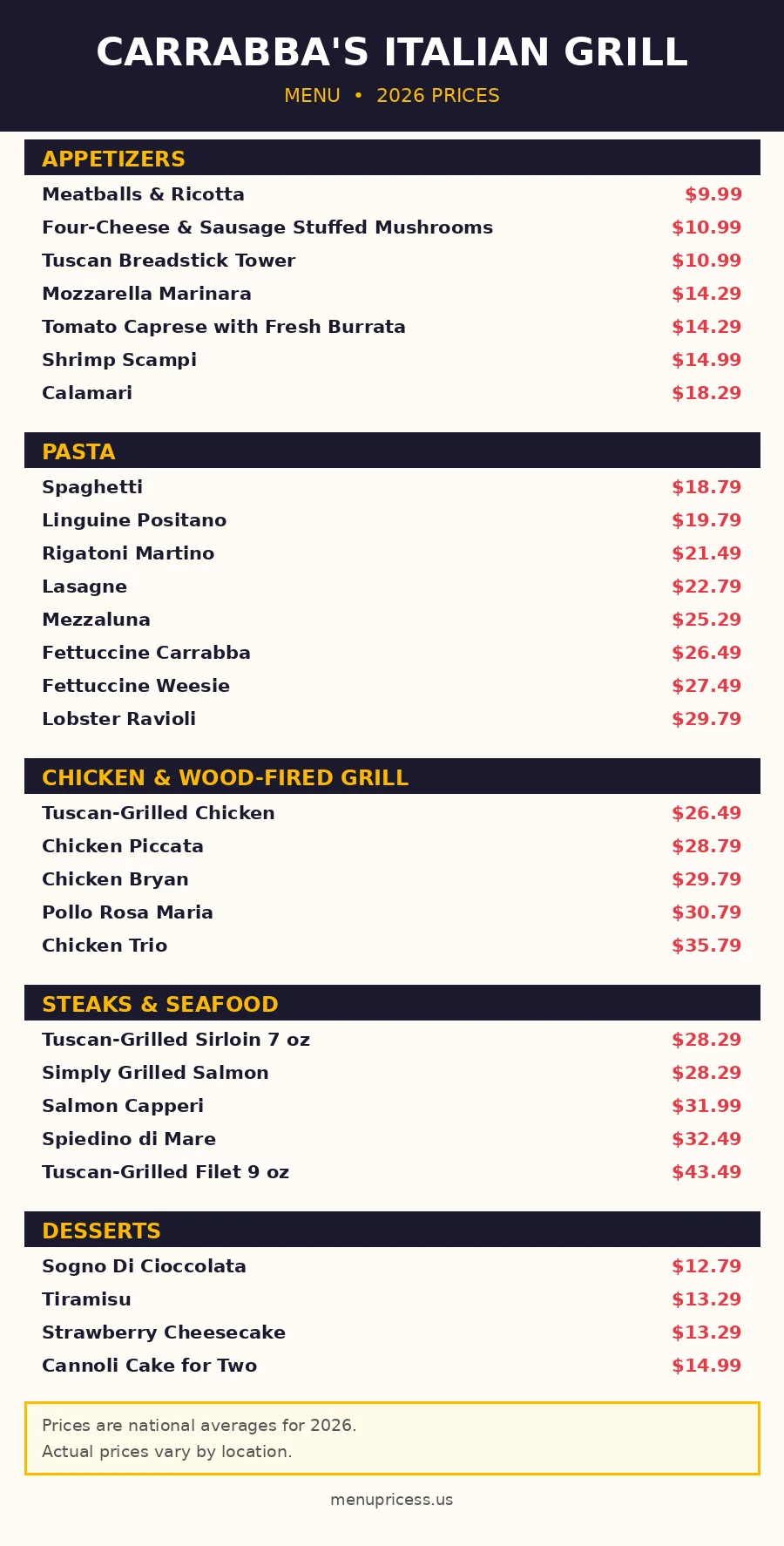 Carrabbas Italian Grill menu prices 2026 menu card appetizers pasta chicken steaks desserts
