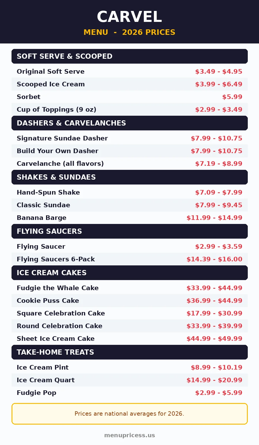 Carvel menu prices 2026 full menu card with ice cream cakes and soft serve prices