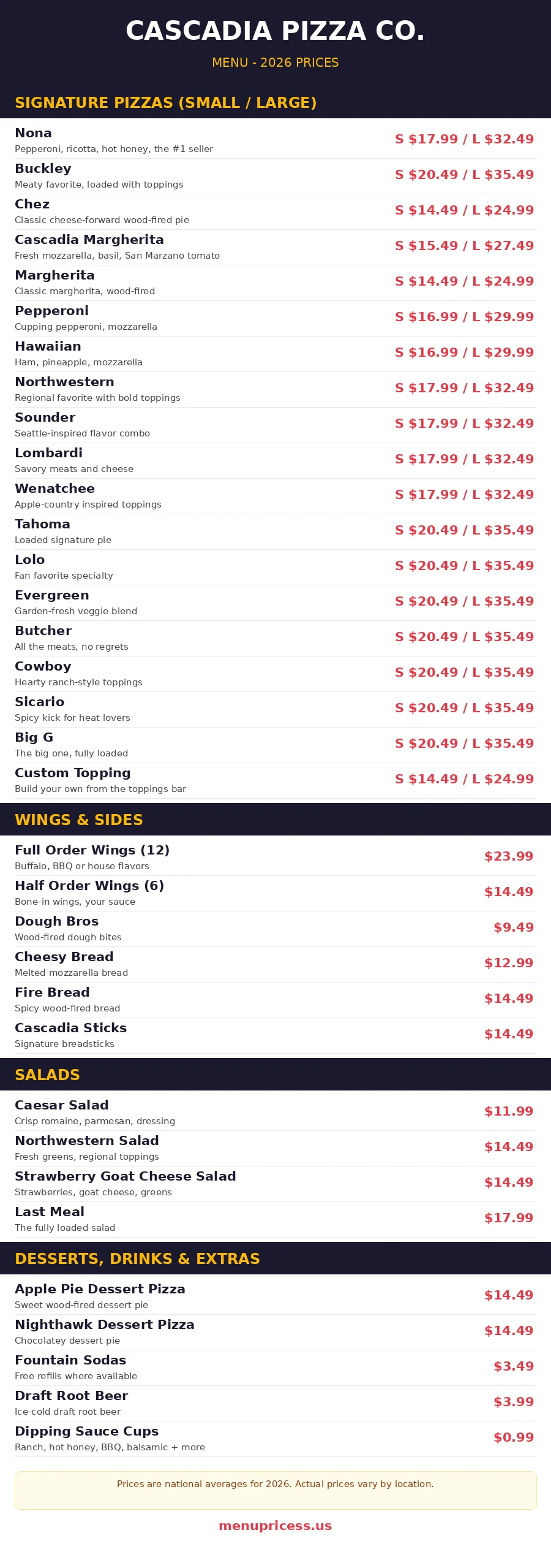 Cascadia Pizza Co menu prices 2026 menu card with full pizza prices
