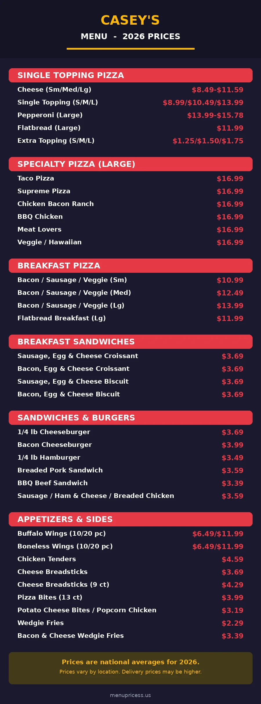 Casey's menu prices 2026 menu card with pizza, breakfast, sandwiches and sides prices