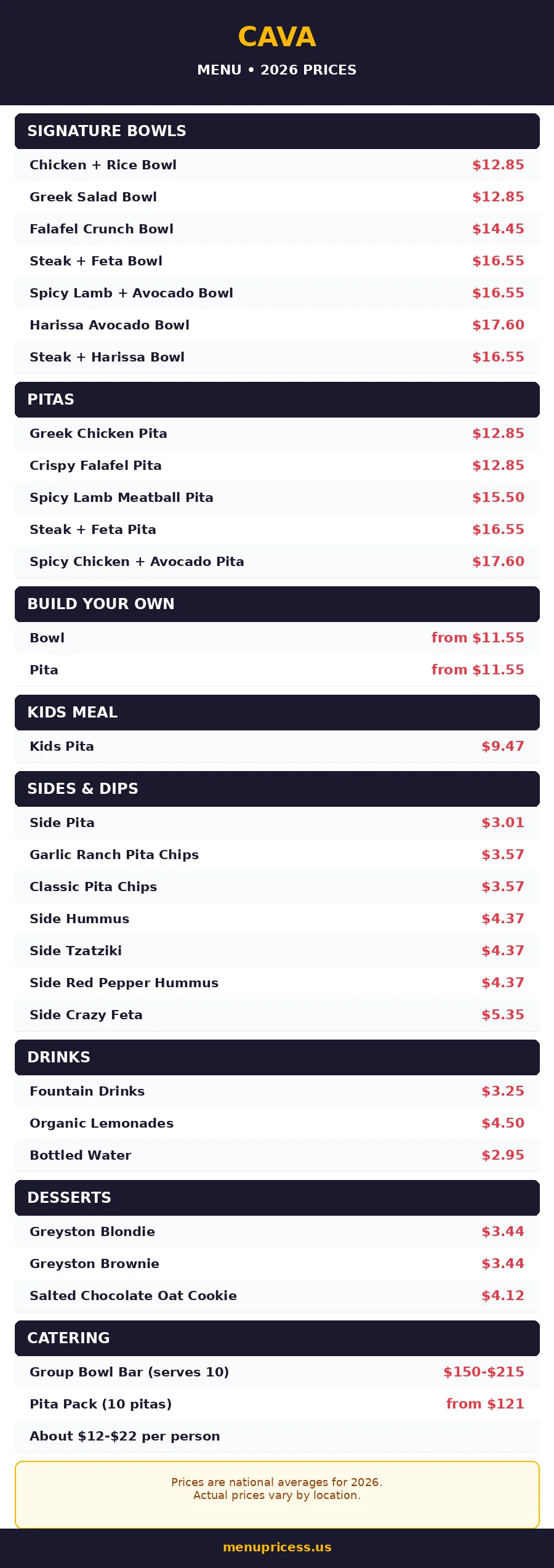 CAVA full menu card with 2026 prices: bowls, pitas, sides, drinks and catering