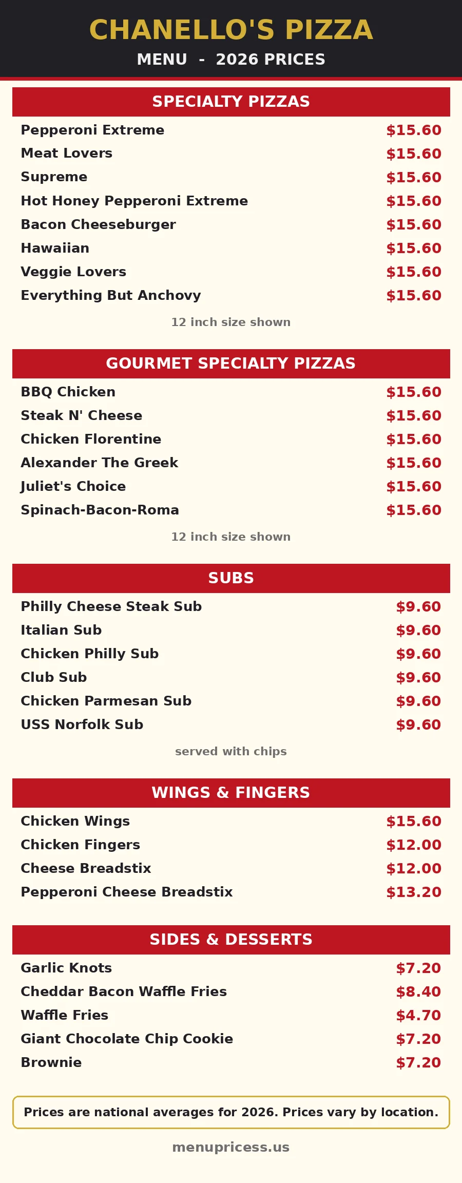 Chanello's Pizza menu card with 2026 prices for specialty pizzas, subs and wings
