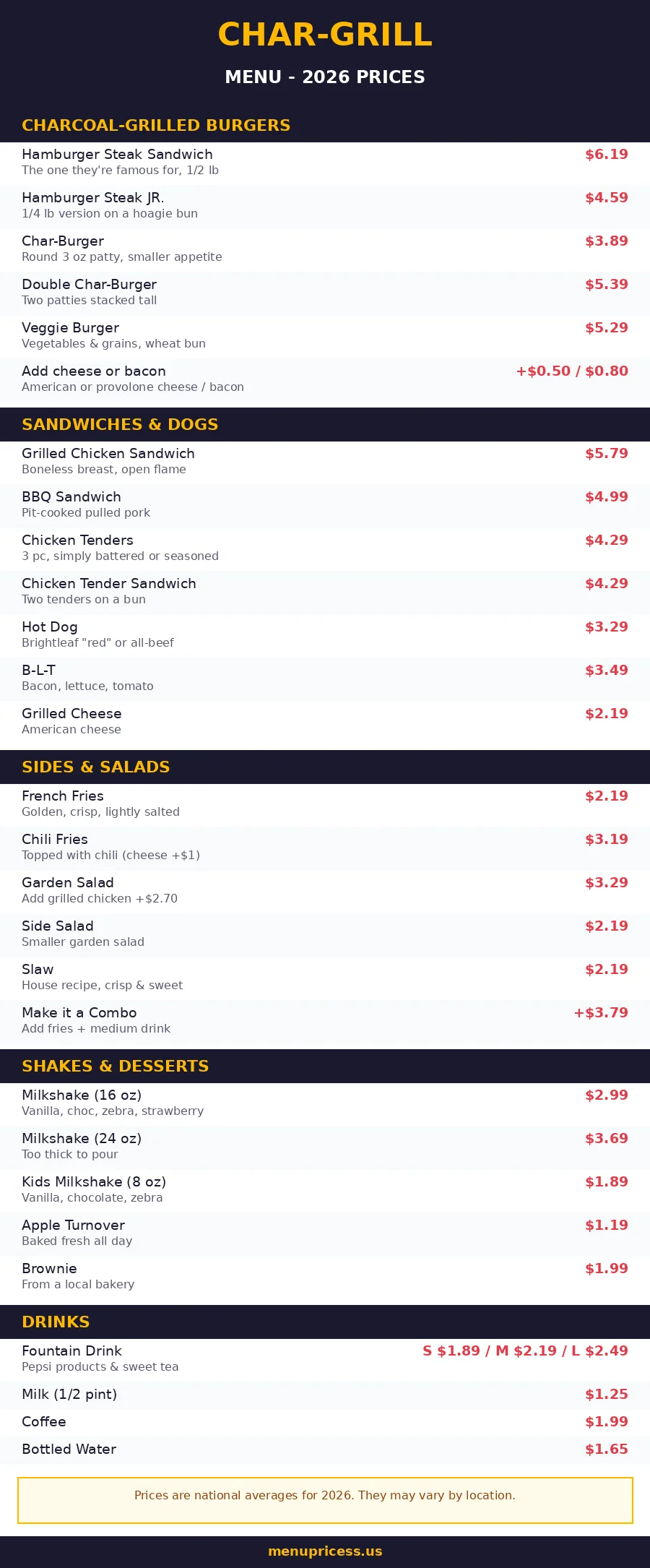 Char Grill menu prices 2026 full menu card with burger prices