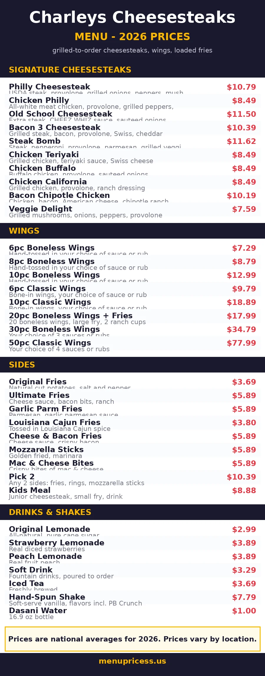 Charleys Cheesesteaks menu prices 2026 menu card with sandwiches, wings, fries and drinks