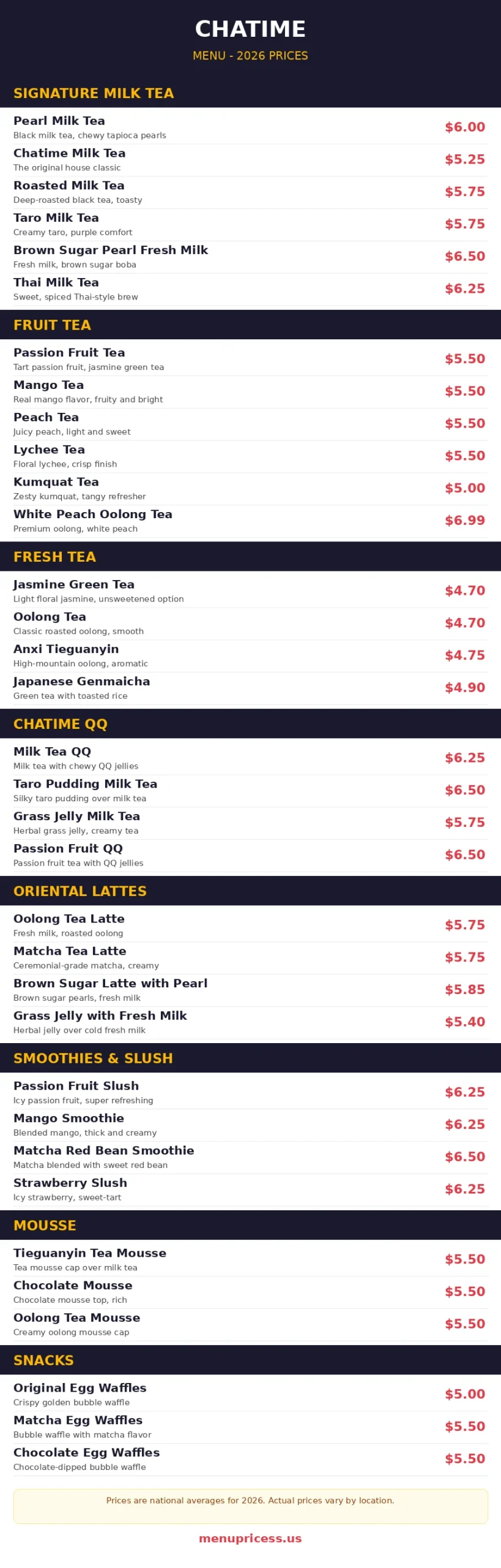 Chatime menu prices 2026 menu card graphic
