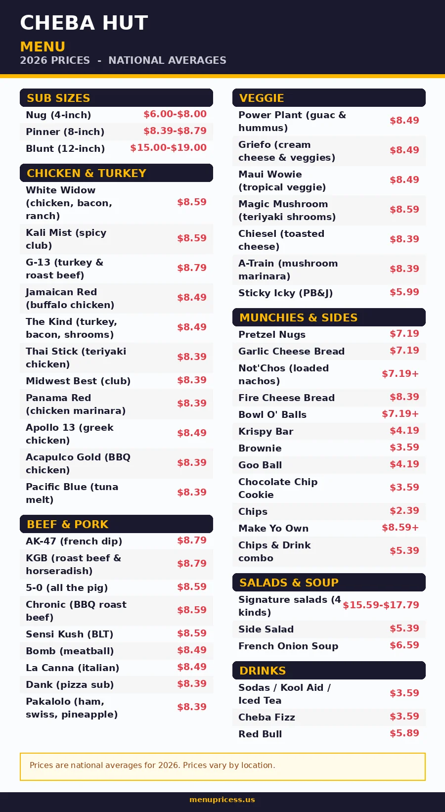 Cheba Hut menu card with 2026 prices