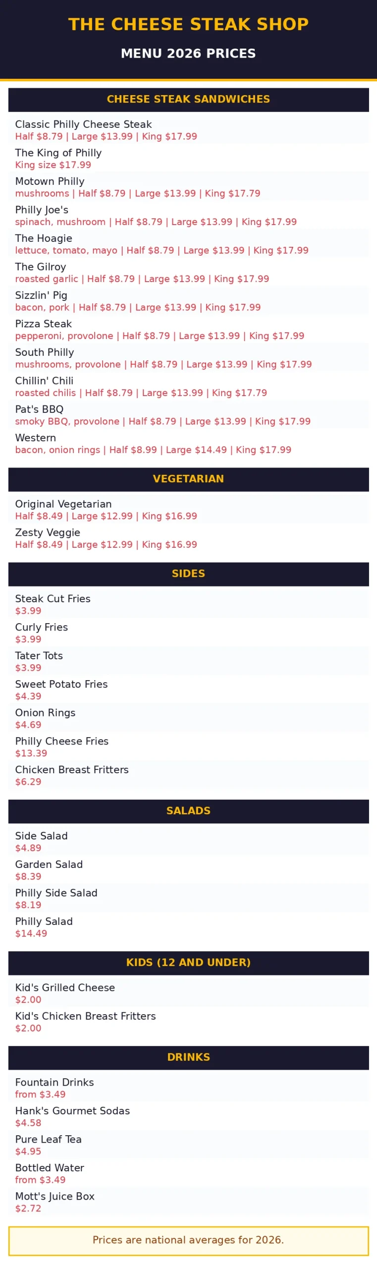 cheese steak shop menu 2026 prices menu card