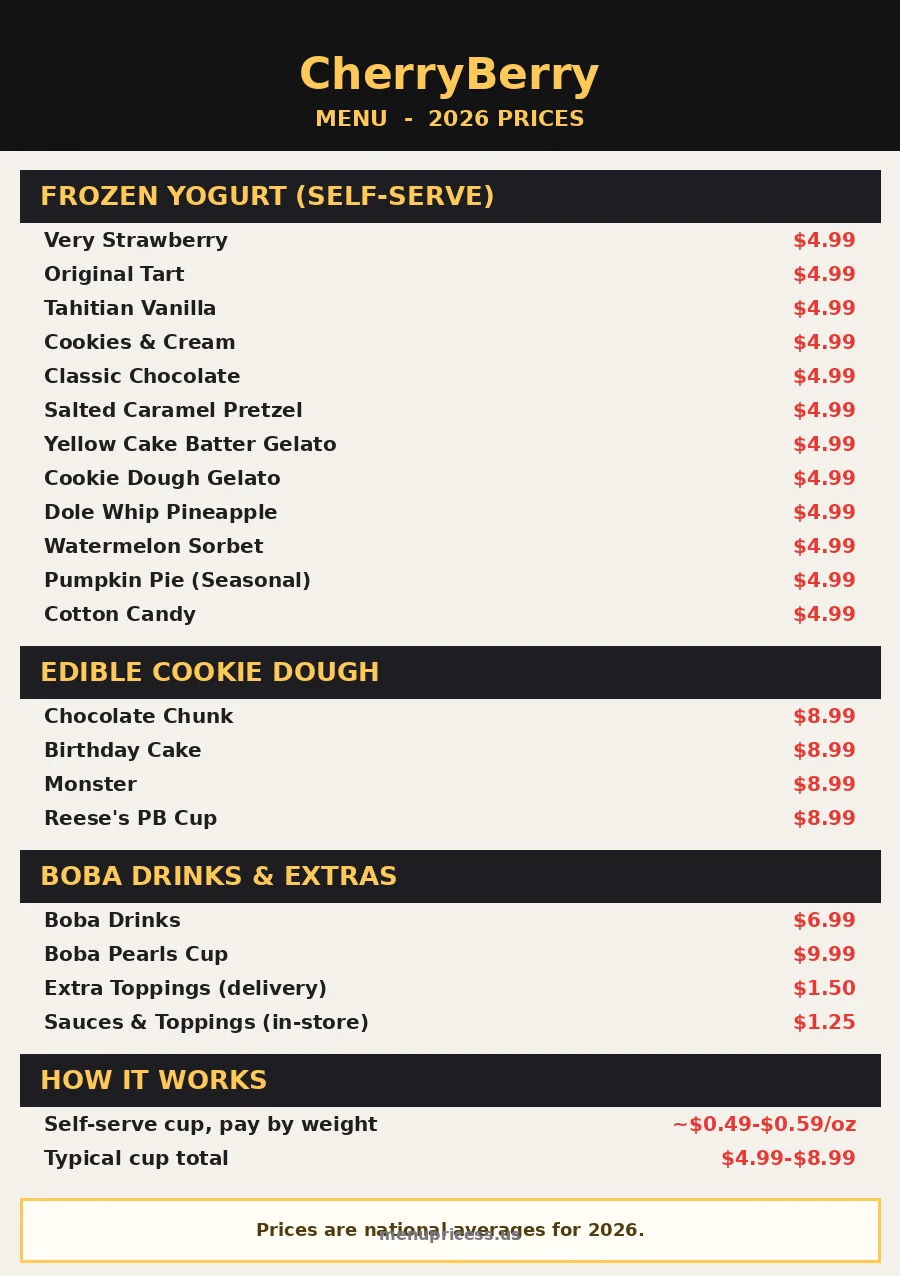 CherryBerry frozen yogurt menu prices menu card