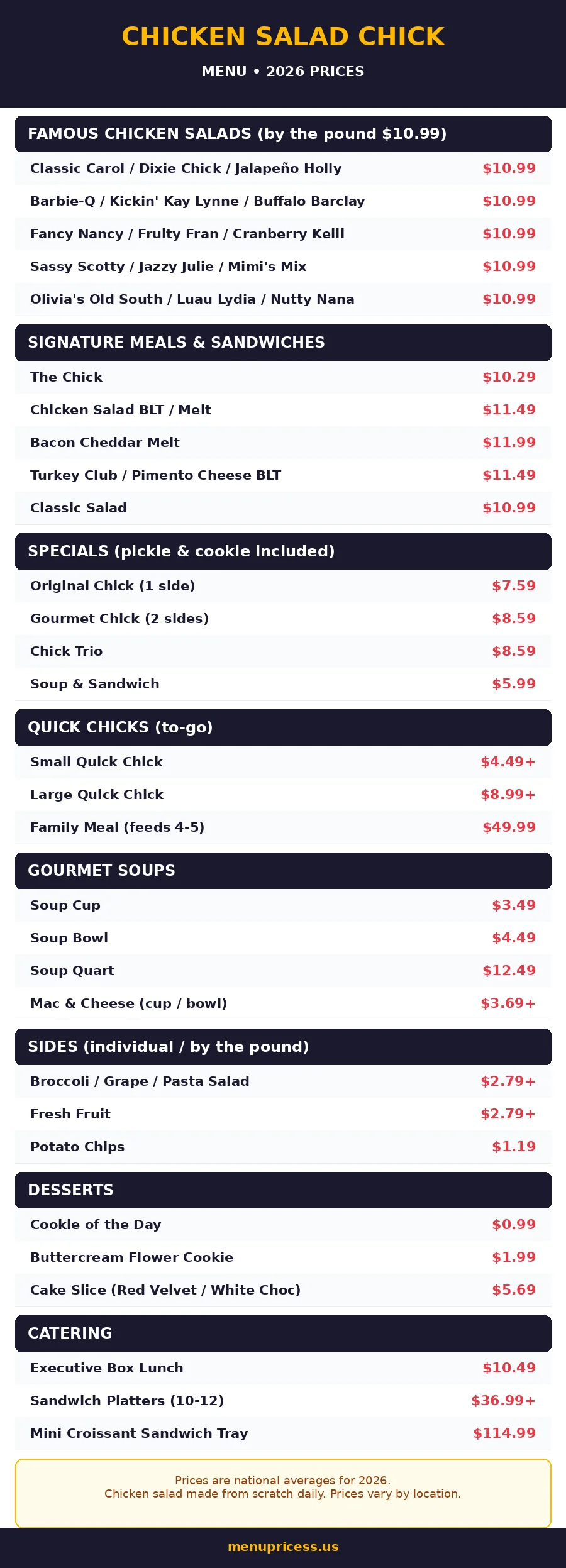 Chicken Salad Chick Menu 2026 Prices, menu card