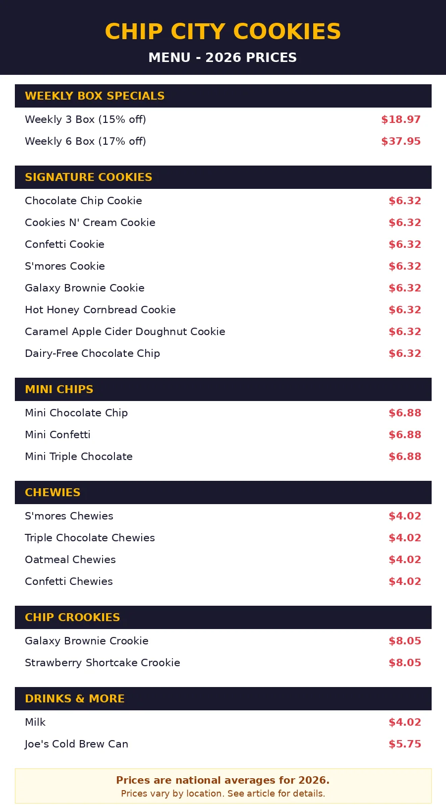 Chip City Cookies menu prices 2026 menu card