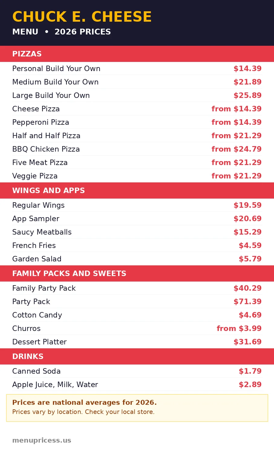 Chuck E. Cheese menu prices 2026 menu card with pizzas wings and deals