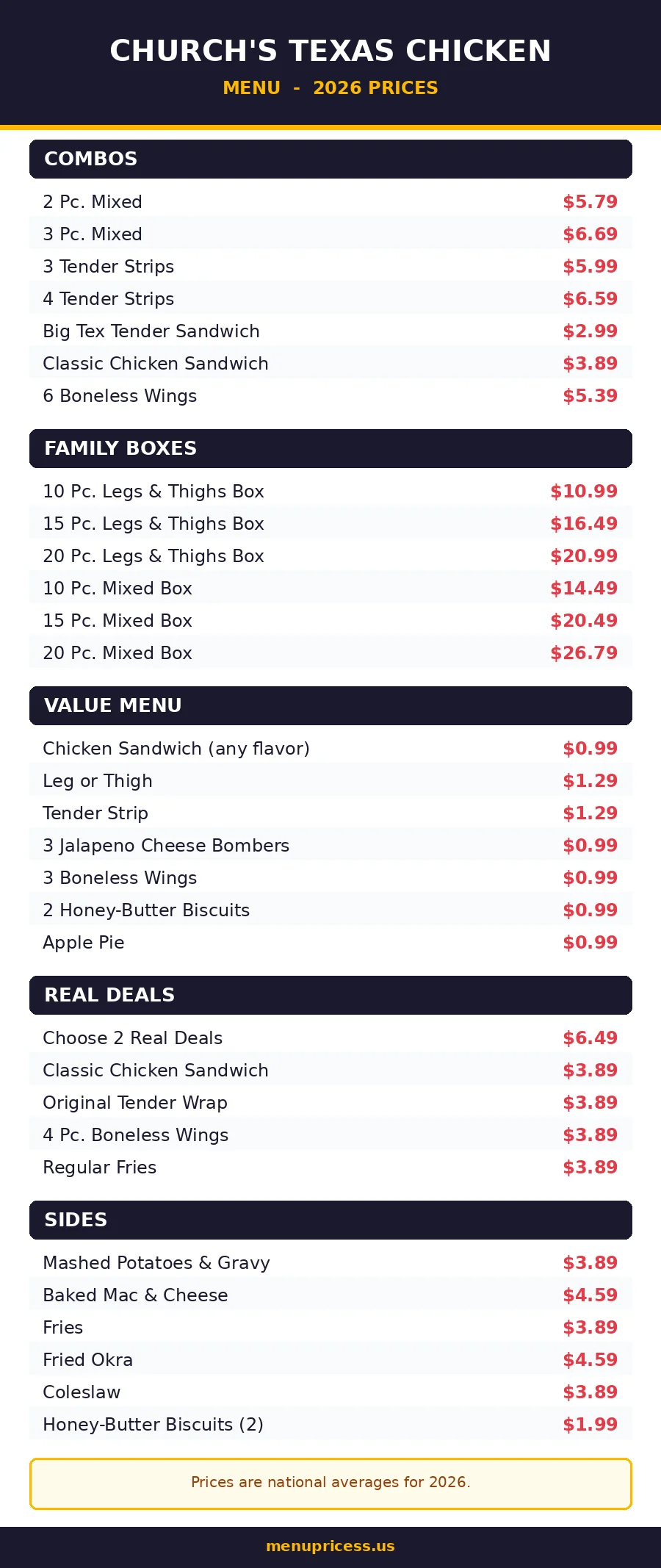 Church's Texas Chicken Menu Prices 2026, full menu card