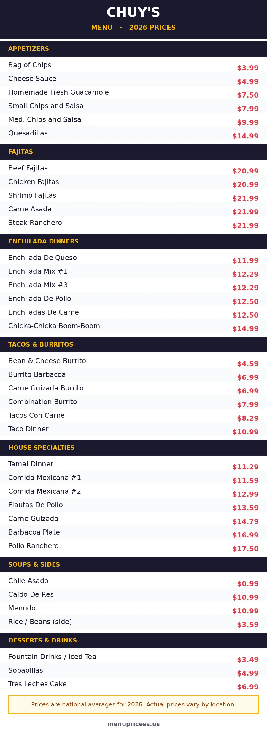 Chuy's menu card 2026 with fajita and enchilada prices