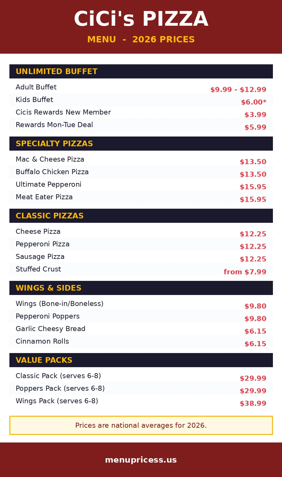 CiCi's Pizza menu card with 2026 prices