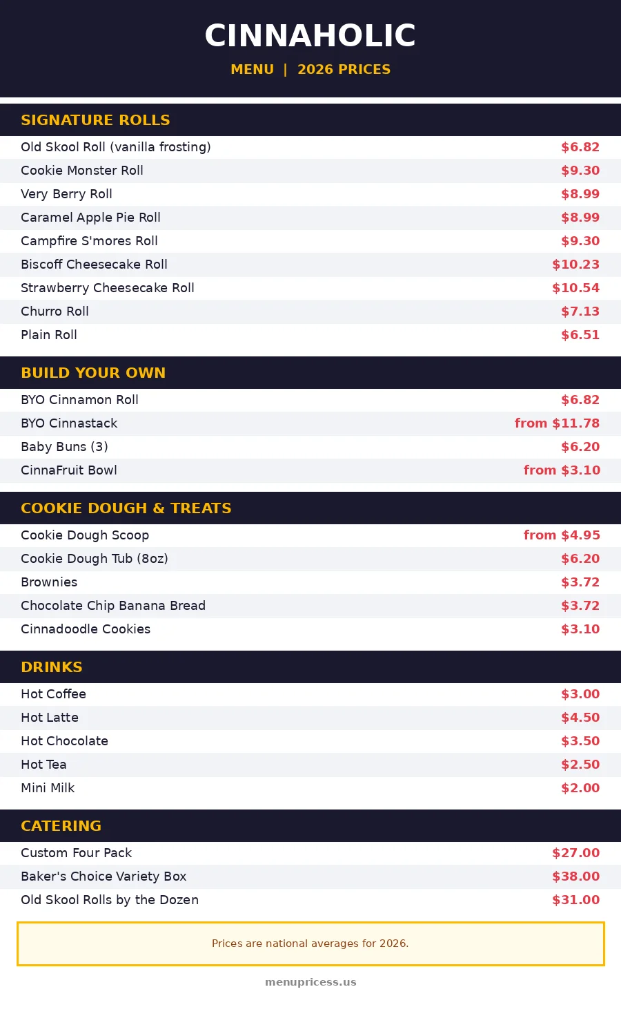 Cinnaholic menu prices 2026 cinnamon rolls price card