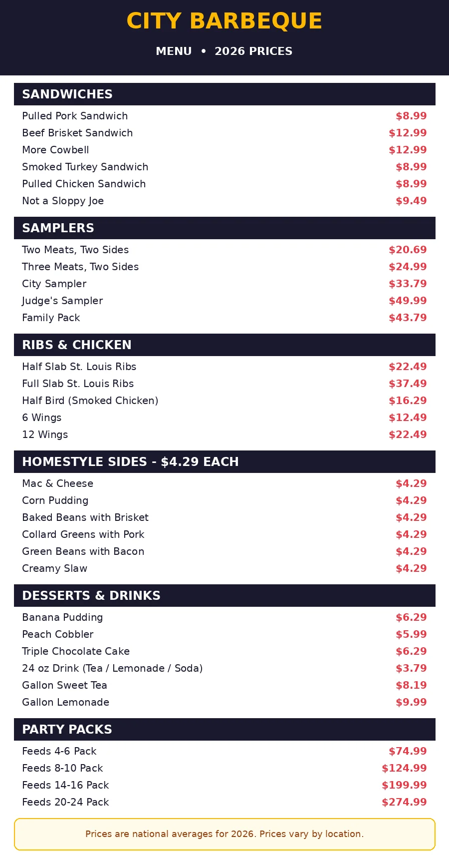 City Barbeque menu prices 2026 menu card