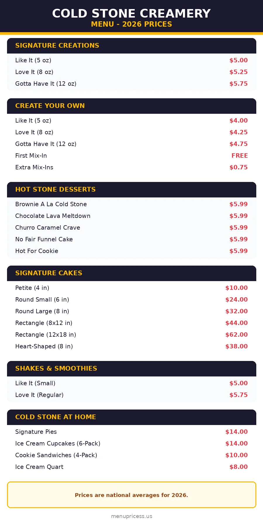 Cold Stone Creamery menu card with 2026 prices