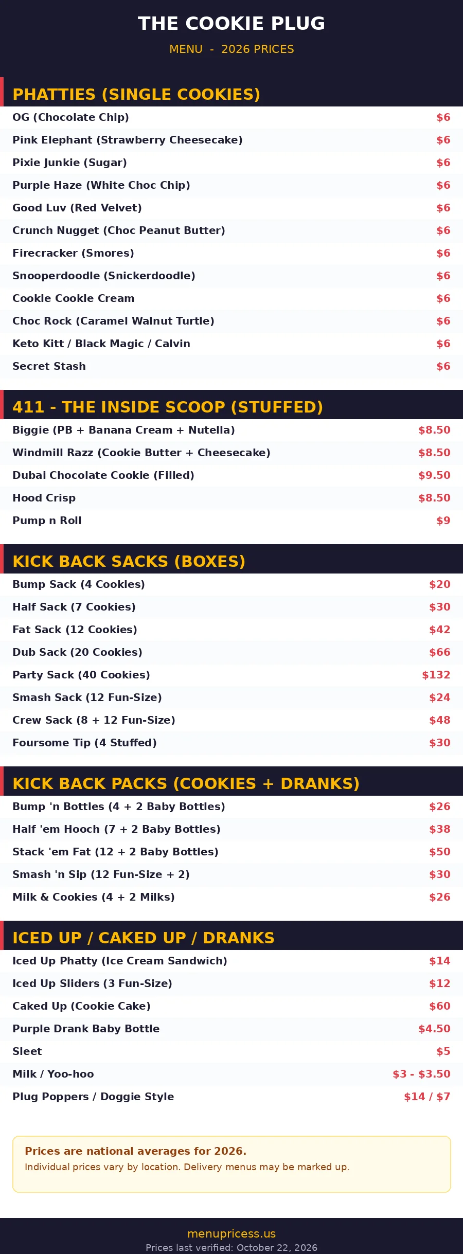 The Cookie Plug menu prices, full 2026 menu card