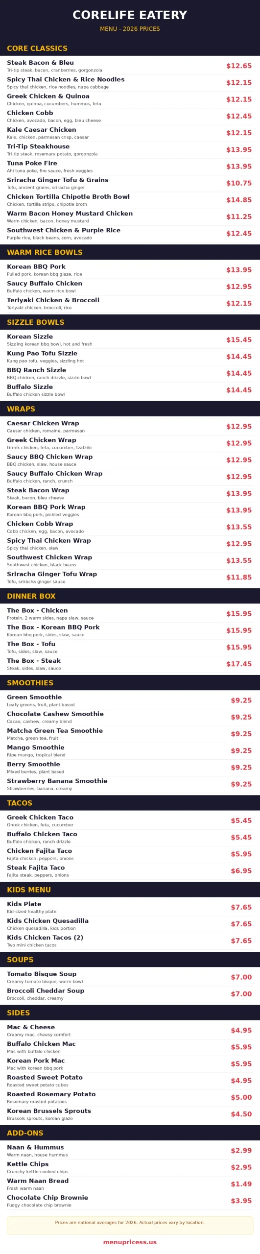 CoreLife Eatery menu prices 2026 menu card with full menu and prices