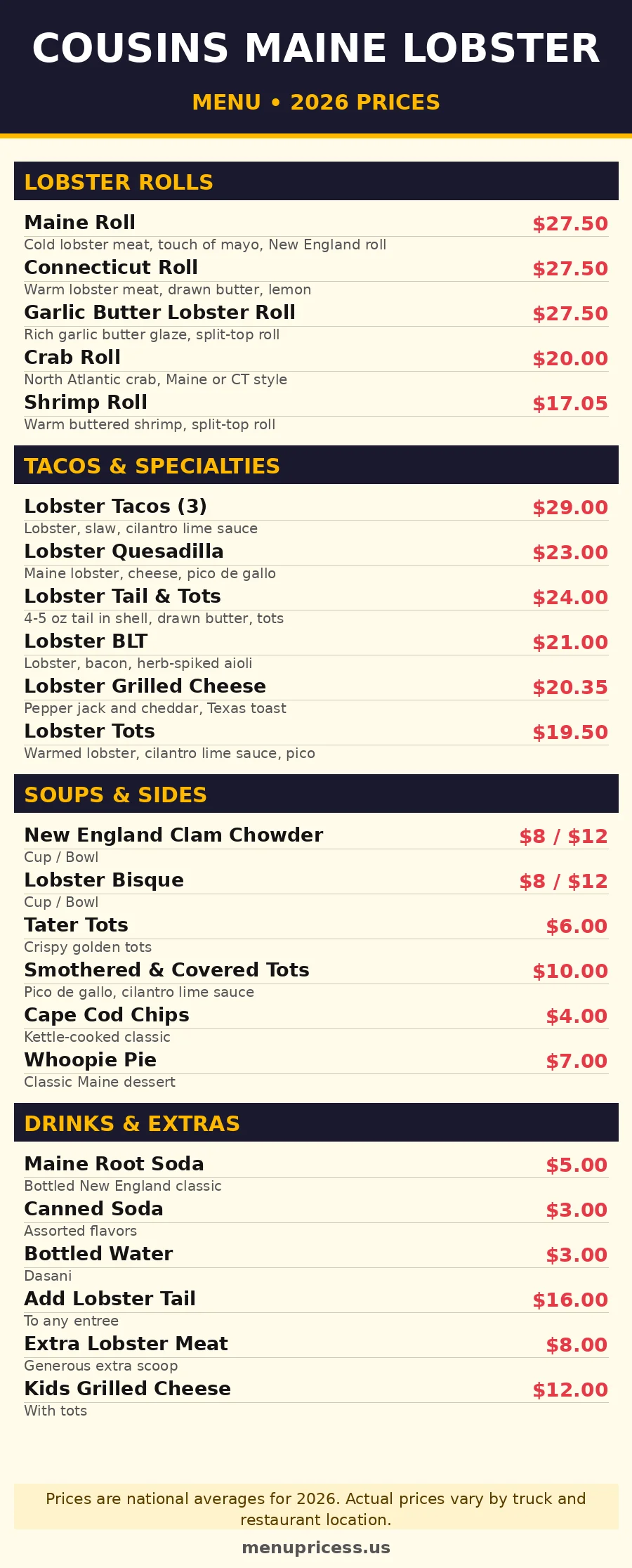 Cousins Maine Lobster menu prices 2026 menu card showing lobster rolls, tacos, soups and sides
