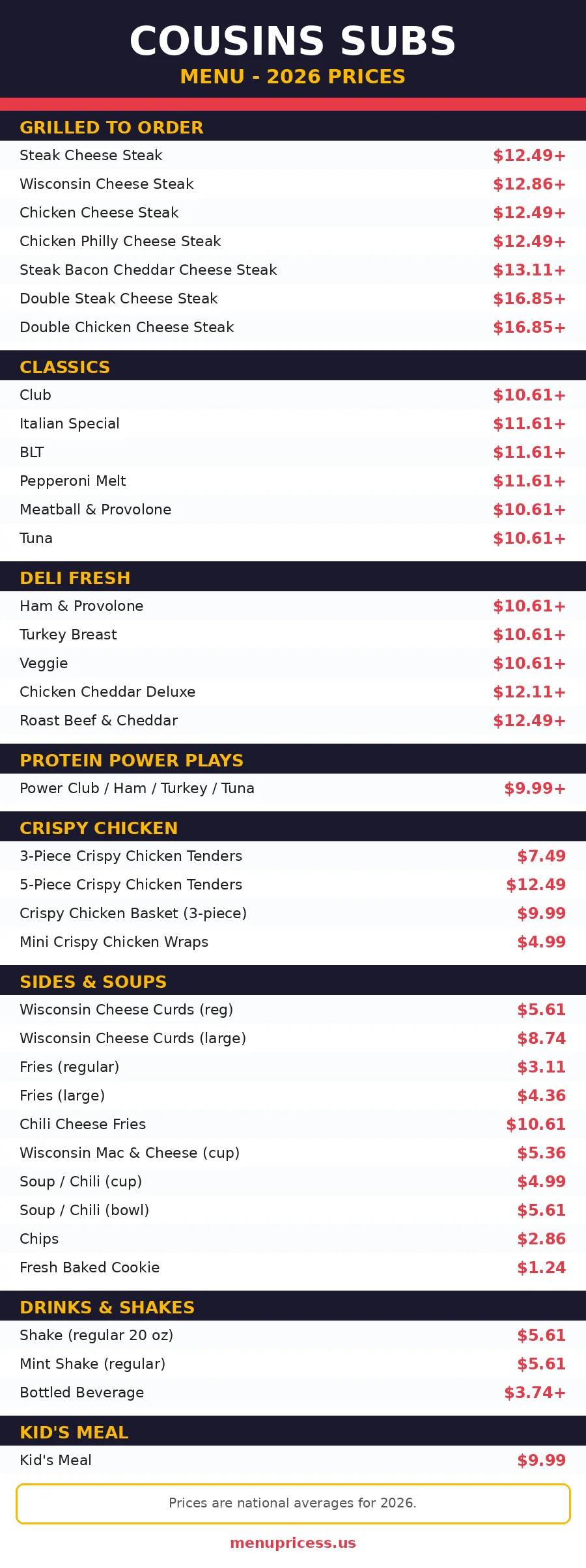 Cousins Subs menu card 2026 with cousins subs menu prices for cheesesteaks, classics, deli subs, sides and shakes