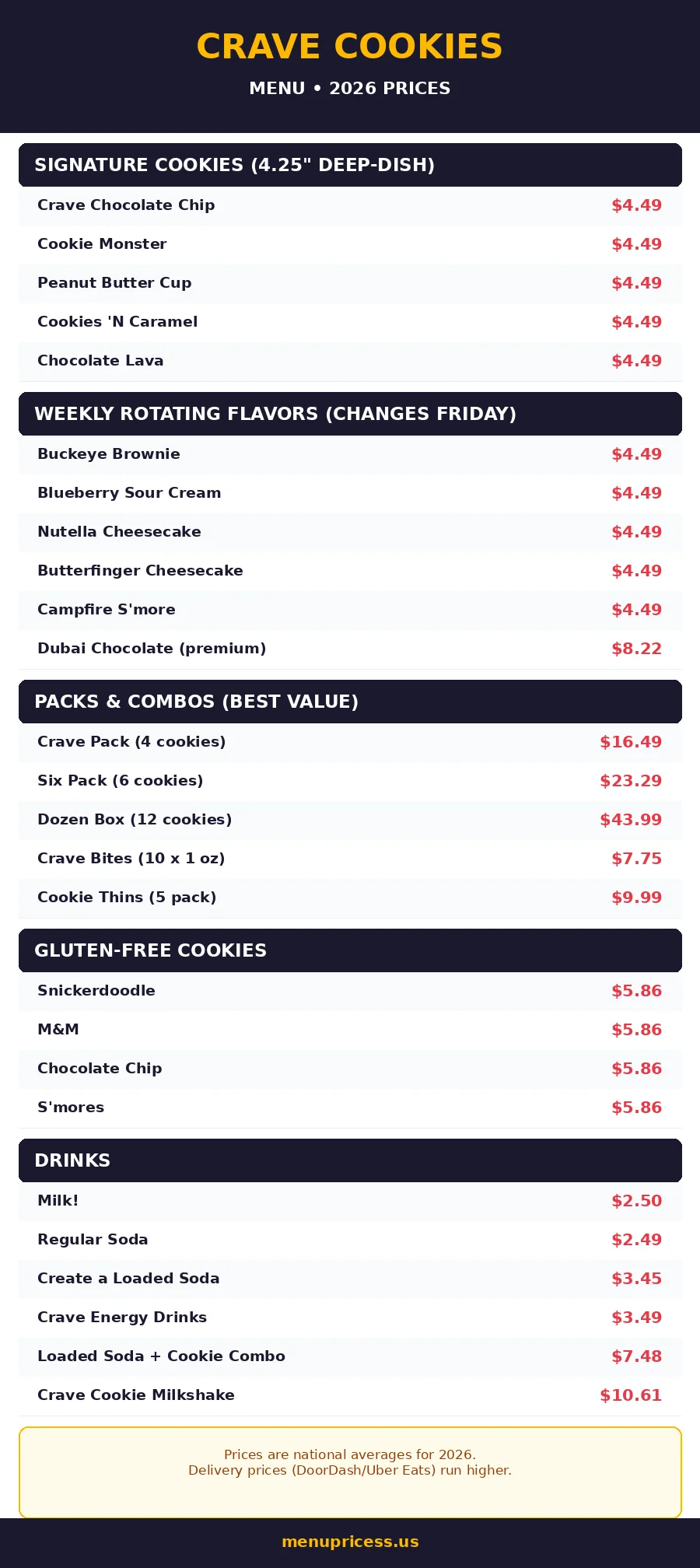 Crave Cookies menu prices 2026 menu card with cookie and drink prices